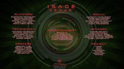iSAGE AUGMENTED UNIVERSE
